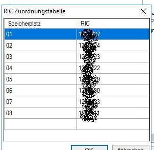 RIC Tabele.jpg