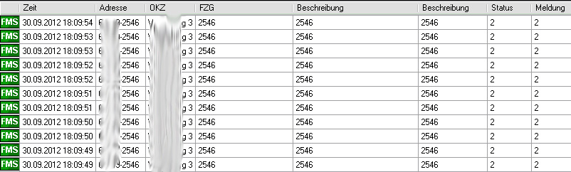 Beispielauswertung