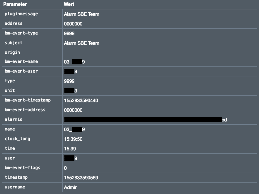 Testalarm durch &quot;Test&quot;-Button