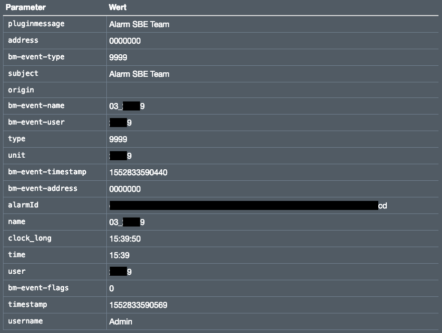 Testalarm durch "Test"-Button